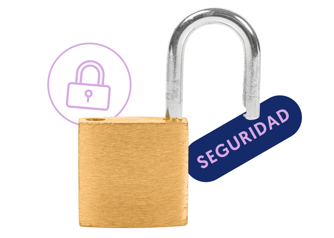 beneficios candado